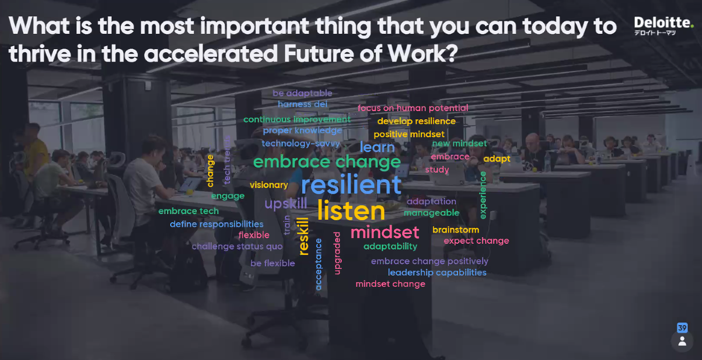 Lack of Skilled Workforce Tops List of Employer’s Concerns Worldwide – Deloitte