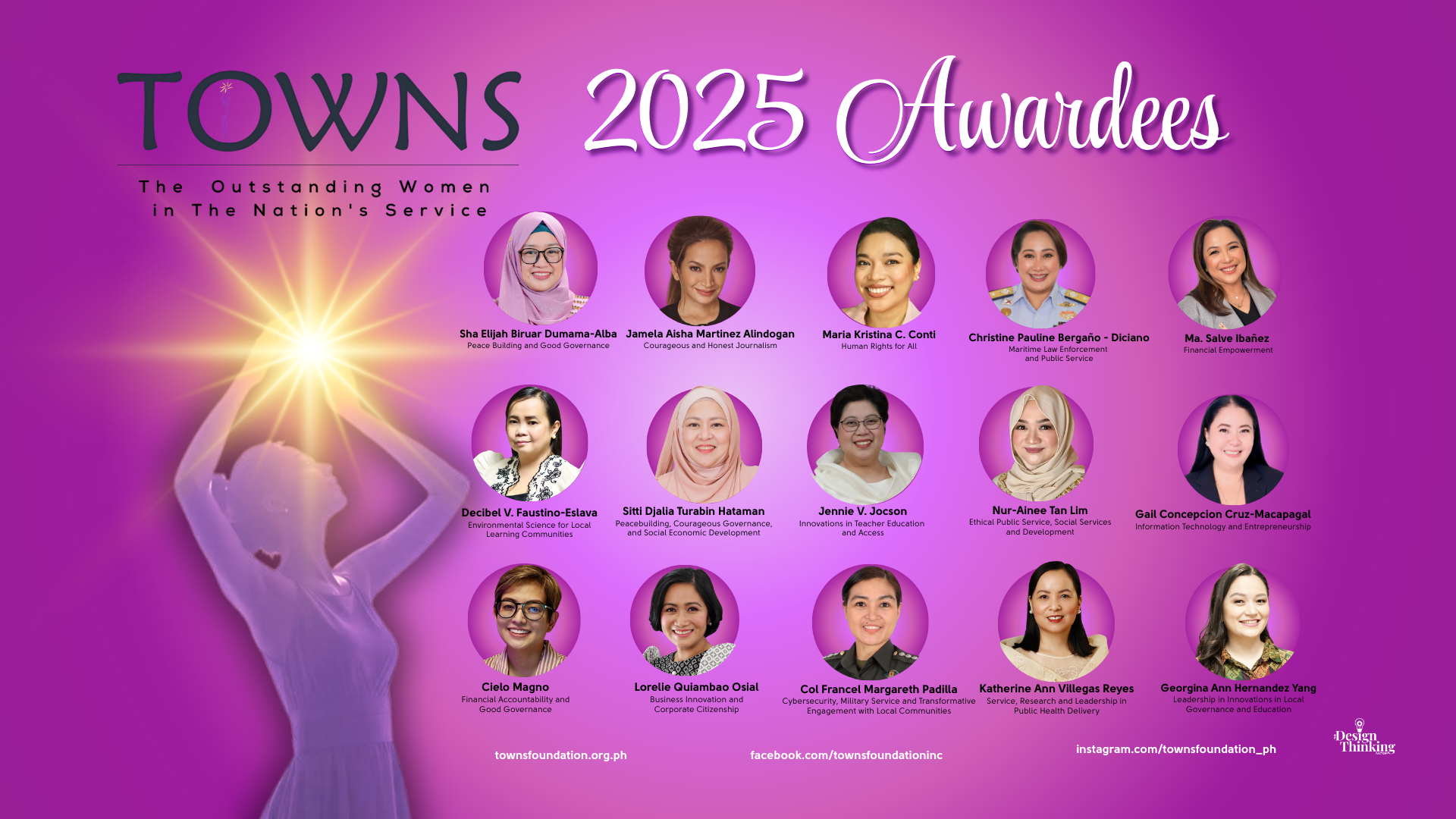 Outstanding Filipino Women Honored as TOWNS 2025 Awardees for Transformative Leadership and Nation-Building