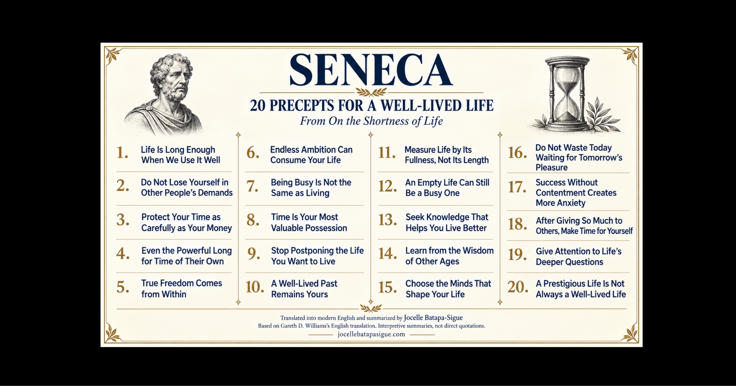 20 Precepts for a Well-Lived Life: Reflections on Seneca’s On the Shortness of Life